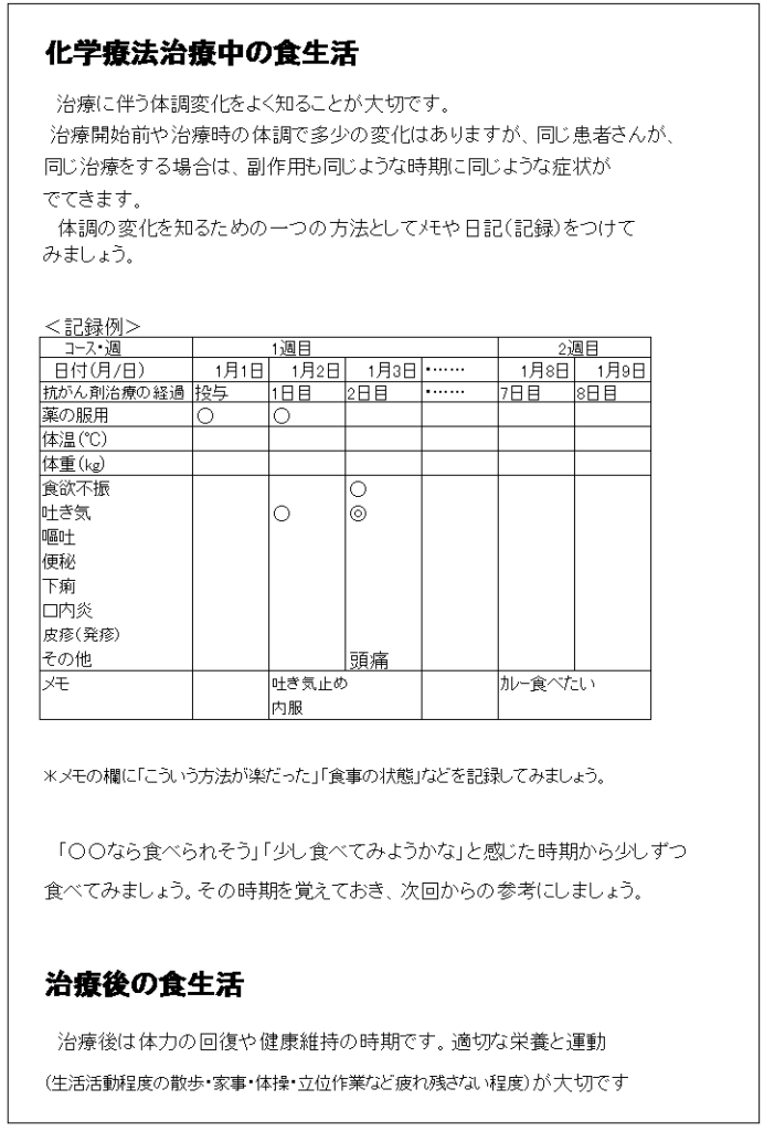 栄養指導用文書。患者さんの状態に合わせてご支援します。