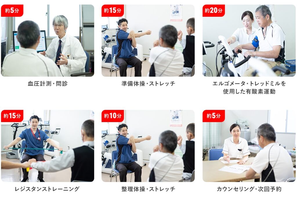 それは必要ですか？