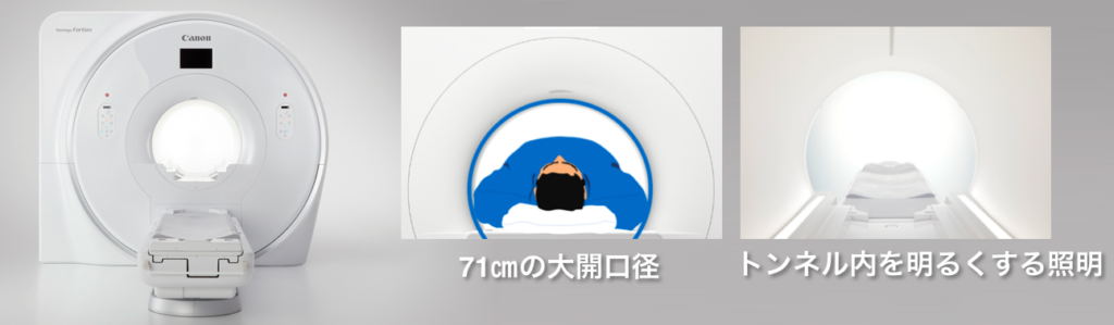 MRIは、磁場と電磁波を用いて人体内部を画像化する装置です。MRIは、放射線による被ばくがない一方で、一般的に検査時間が長く、検査時間を短くしようとすると画質が劣化し、逆に高画質な画像を求めようとすると検査時間が延長するという問題がありました。